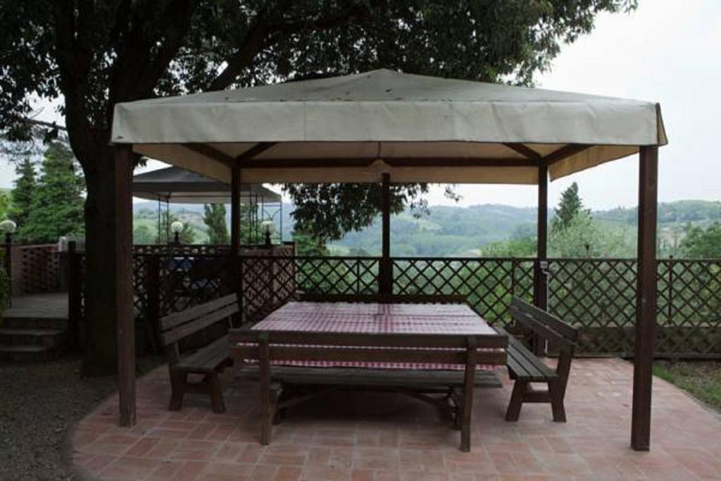Intero Appartamento Con Private Pool E Jacuzzi Podere Settefrati Montaione Zimmer foto